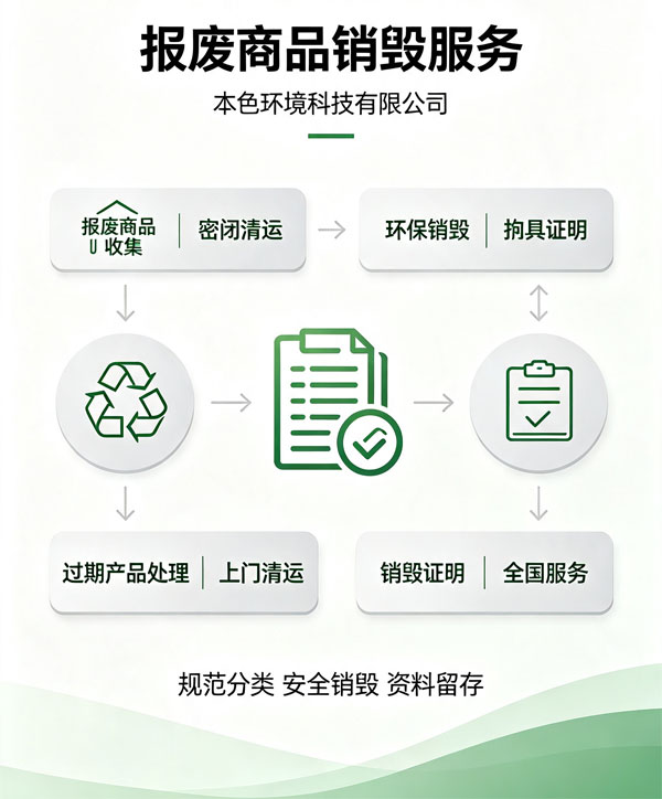 报废商品销毁服务公司