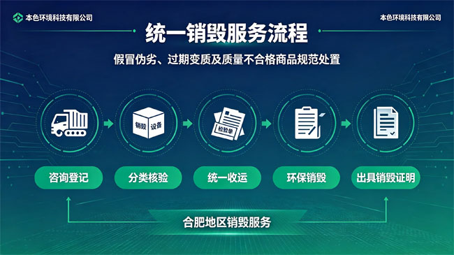 不合格商品销毁处置服务公司