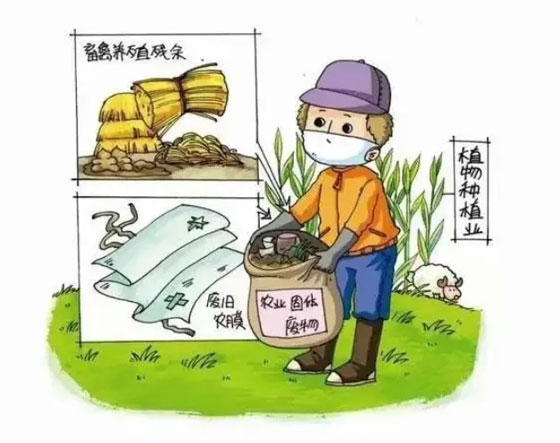 固体废物销毁公司